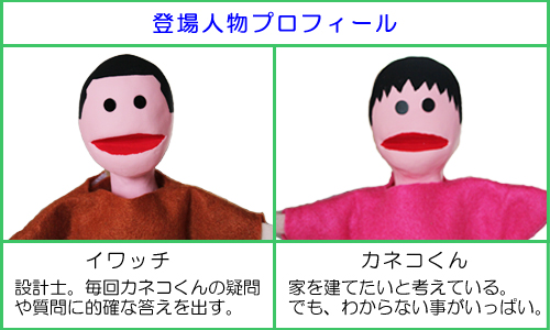 おしえてイワッチ登場人物